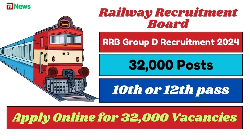 RRB Group D Recruitment 2024